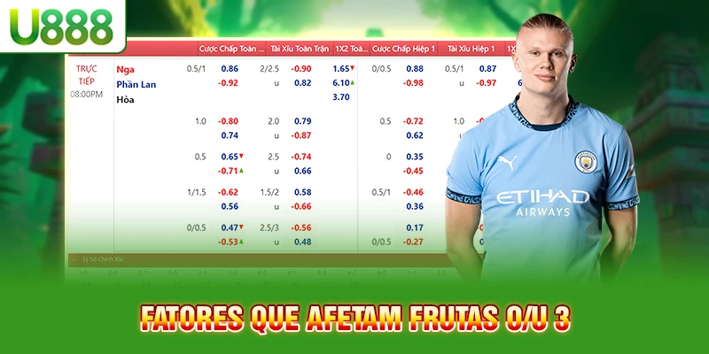 Fatores que afetam frutas O/U 3