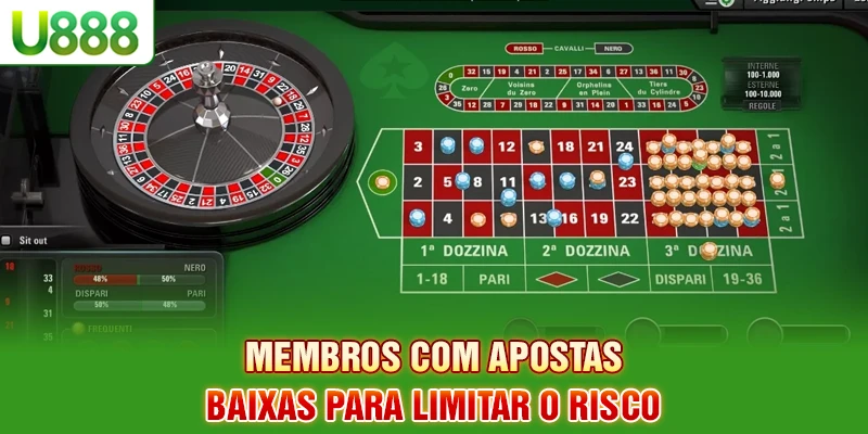 Membros com apostas baixas para limitar o risco Membros com apostas baixas para limitar o risco