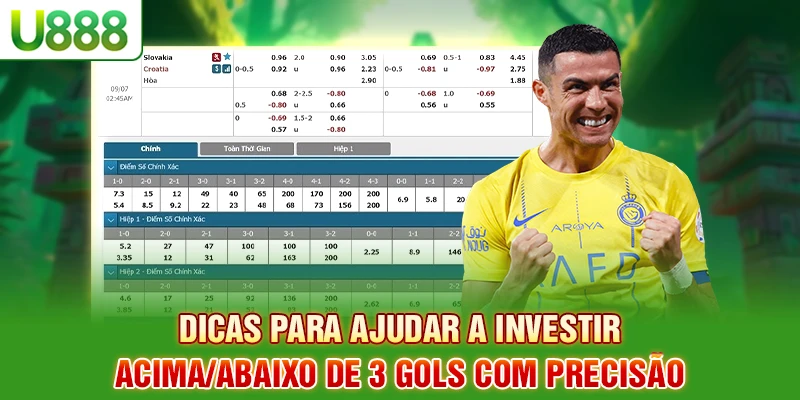 Dicas para ajudar a investir acima/abaixo de 3 gols com precisão